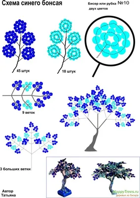 Деревья из бисера своими руками: 4 схемы для начинающих пошагово