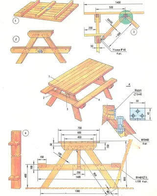 Как сделать стол из дерева своими руками | WikiHome