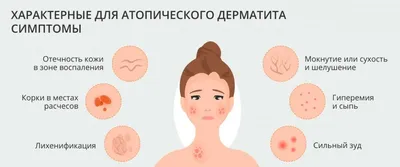 Blog | Что такое дерматит? Почему это происходит? Как это лечится?