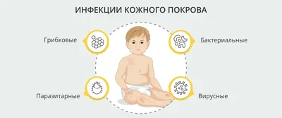 В регион поступила дополнительная партия детских прививок от краснухи и  кори - новости Владимирской области