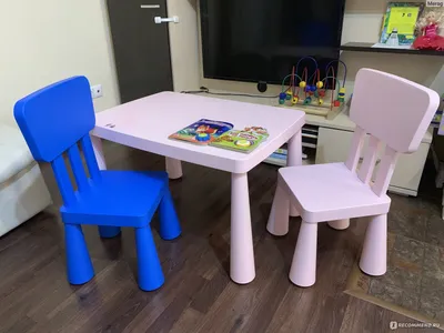 Детская мебель ИКЕА: как выбрать качество, красоту и безопасность |  mebelvdome | Дзен