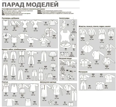 Детская мода, что ты делаешь, прекрати!