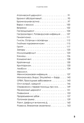 Кожные заболевания: виды, признаки и симптомы, методы лечения