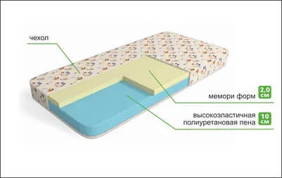Детский ортопедический матрас Персона Рыжик