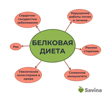 Как похудеть на 50 килограммов без операций и жестких диет 17 декабря 2022  г - 18 декабря 2022 - 116.ru