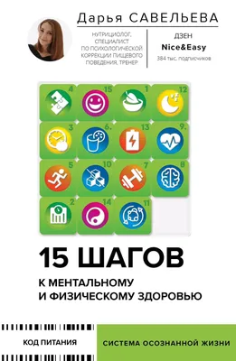 Блиц-похудение: Миф или реальность? Раскрываем секреты диеты 'Минус 10 кг  за неделю' и делимся опытом похудевших\" | Красивая женщина — ухоженная  женщина! ✓ | Дзен