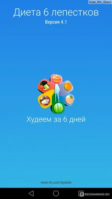 Диета 7 лепестков. 3 день, куриный, меню. | Pro новости 🗞️ | Дзен