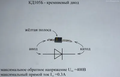 Диод КД105Б купить по цене 1 ₽ ☛ артикул — ART/124-613 Интернет-магазин  МСКСНАБ ☛ Москва ☎ +7 (495) 128-40-60