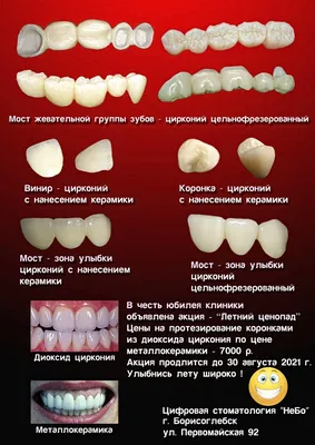 Циркониевые коронки на зубы ᐉ Цены зубных коронок из диоксида циркония в  Калининграде