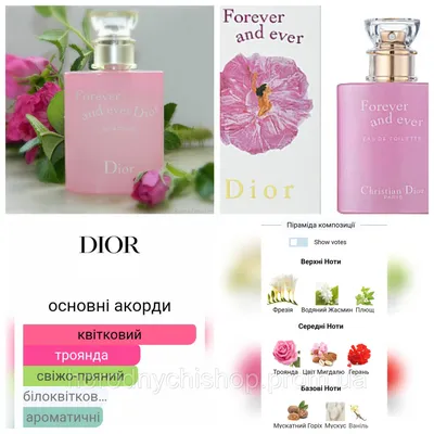 Туалетная вода christian dior forever and ever остаток 75-80мл — цена 1200  грн в каталоге Туалетная вода ✓ Купить товары для красоты и здоровья по  доступной цене на Шафе | Украина #50601428