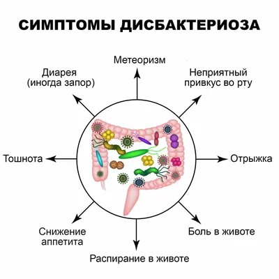 Болезни волос и сальных желез - Дерматология и Косметология - Отделения -  Поликлиника на Грохольском переулке