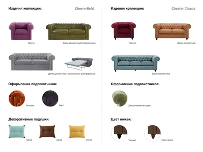 3-х местный диван «Честер» (3м) Ткань – купить в интернет-магазине  белорусской мебели в Москве