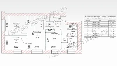 Дизайн 4-комнатной квартиры 120 кв. м. в стиле эклектика - портфолио ГК  «Фундамент»