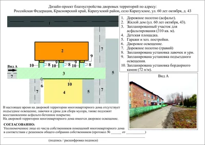 Дизайн-проект благоустройства дворовой территории по ул. Первомайская д. 3  — д. 5 в рамках реализации приоритетного проекта «Формирование комфортной  городской среды» | Лопухинское сельское поселение