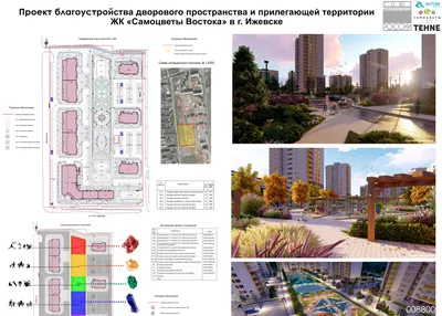 Администрация муниципального образования «Коношское» Коношский район  Архангельская область | Дизайн-проект по благоустройству дворовой территории  расположенной по адресу: Архангельская область, Коношский район, п. Коноша,  ул. Театральная, д.27