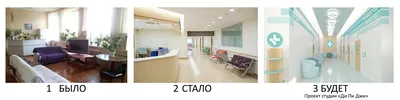 Дизайн интерьера медицинских учреждений – медицинских центров, клиник,  больниц, поликлиник и лабораторий | MERTECO