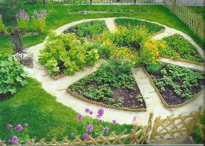 Дизайн сада — заказать ландшафтный дизайн садового дачного участка/дачи |  Цена | Киев, Бровары, Борисполь, Ирпень