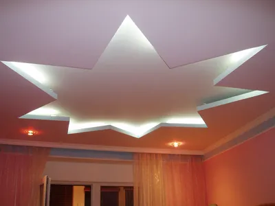 Советы клиенту - Идеи дизайна потолка в гостиной - от ceiling-design.com