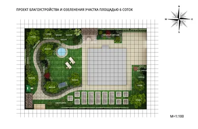 Ландшафтный дизайн дачного участка - фото и цены на услуги от БОКЕТ, Москва