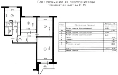 Дизайн проект квартиры п44т - разработка дизайна квартиры серии п44т под  ключ, цены, фото готовых интерьеров | INSPIREGROUP