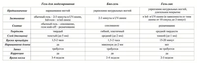 Короткие накладные ногти с миндалем, один размер, 100 шт., накладные ногти,  сменные ногти, размер 3, 4, 5, 6, накладные ногти, полное покрытие, Типсы  для ногтей, искусственные ногти | AliExpress