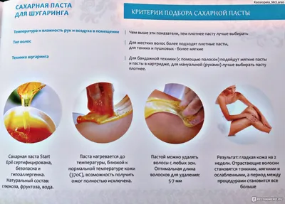 Что делать, если не хочется отращивать волосы перед депиляцией?