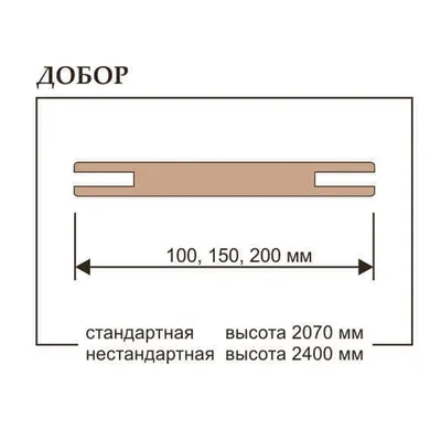 Дверной добор, 120х2100 мм - купить в Санкт-Петербурге у производителя.  Цена за штуку, характеристики, фото.