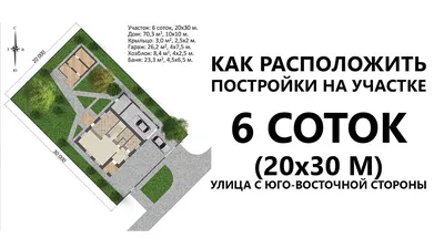 Дачный домик на 6 сотках: 7 бюджетных вариантов с планировкой | ivd.ru