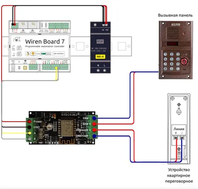 Управление домофоном Визит с Wirenboard