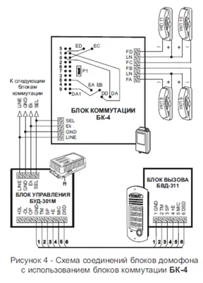 Домофон VIZIT-БВД-405A-2 - панель аудиодомофона на 2 абонента. -  АЛЬЯНС-МАРКЕТ