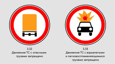 Оккупантам движение запрещено»: Укравтодор представил новый дорожный знак |  Дозор.UA