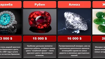 Натуральные драгоценные камни NVOVK jewelry купить Украина цена