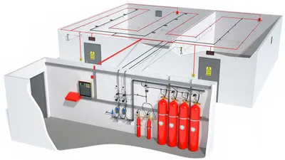 Монтаж и установка систем пожаротушения (СП) в Москве. | ООО \"Аккма групп\"