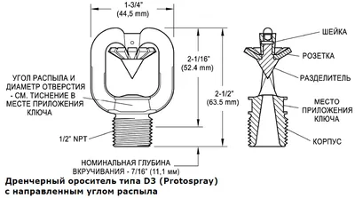 Спринклерная и дренчерная система пожаротушения: отличия