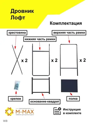 Дровница. Дровник. Дровяник. Хранение дров на даче. | 8 соток в Сибири |  Дзен