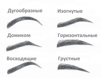 Форма бровей для женщин за 40, которые омолаживают лицо - их 3 - Today.ua