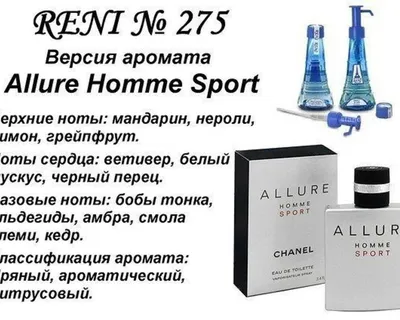 Каталог ароматов RENI PARFUM