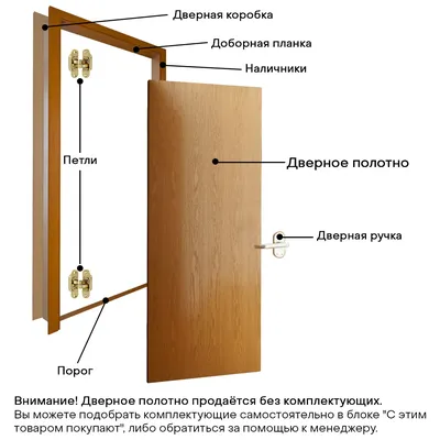 Дверь полотно ответное М3х21 345х2050мм с притвором, с фурнитурой,  крашенное Серое Олови купить в Екатеринбурге | Цена в Twowin