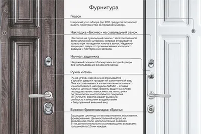 Двери Белоруссии Вена белый ясень со стеклом в Одессе, цена