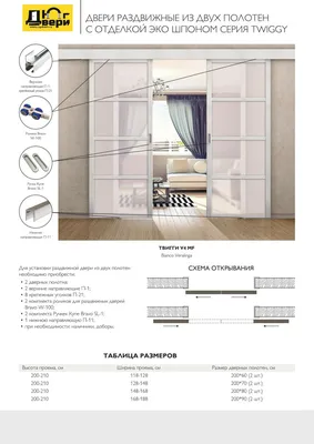 Стеклянные раздвижные двери купить в Москве по цене от 23922 руб - Заказать  у производителя Реал-Стекло