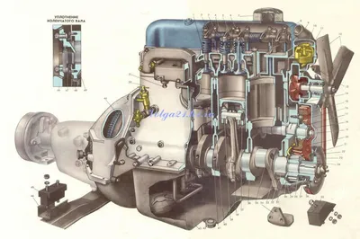Турбированный двигатель УМЗ - 417 (414) ТУРБО УАЗ 469 пробный запуск -  YouTube