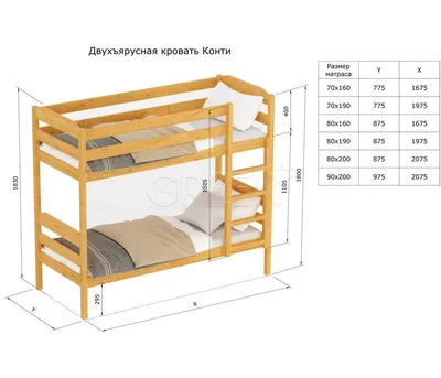 Двухъярусная кровать с диван-кроватью БНП - купить в Алеша-Мебель |  Благовещенск