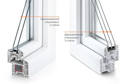 Однокамерный или двухкамерный стеклопакет, какой выбрать для новых  пластиковых окон