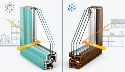 Однокамерный или двухкамерный стеклопакет: в чем разница, какой лучше,  сравнение | Статьи завода «Лабрадор»