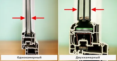 Однокамерный, двухкамерный или трехкамерный стеклопакет – какой выбрать?