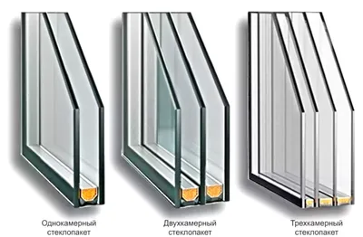 Двухкамерный стеклопакет - преимущества и недостатки