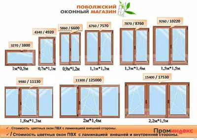 Двухстворчатые пластиковые окна купить в Москве с установкой | Цены на  двухстворчатые стандартные окна от производителя