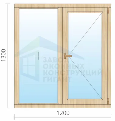 Двусхтворчатые стандартные пластиковые окна: двустворчатые ПВХ окна