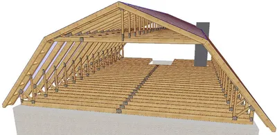 Мансардная крыша своими руками: стропильная система, конструкция и  планировка