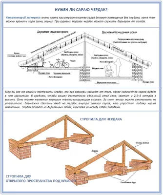 Как сделать крышу для беседки